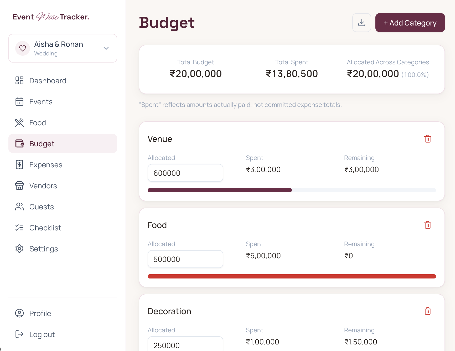 Budget page with categories, spent amounts, and remaining balance