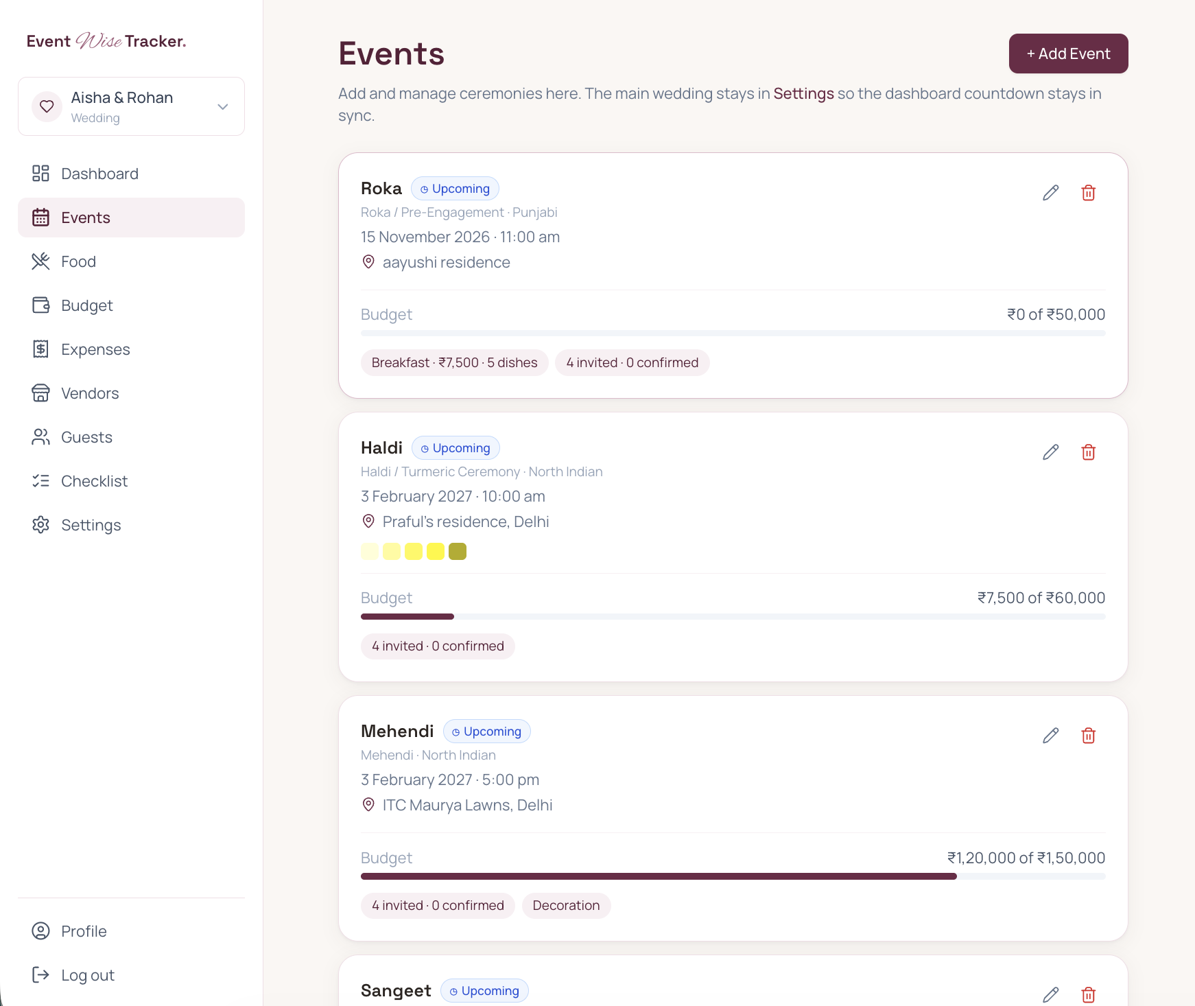 Events list with ceremony dates, venues, and budget progress